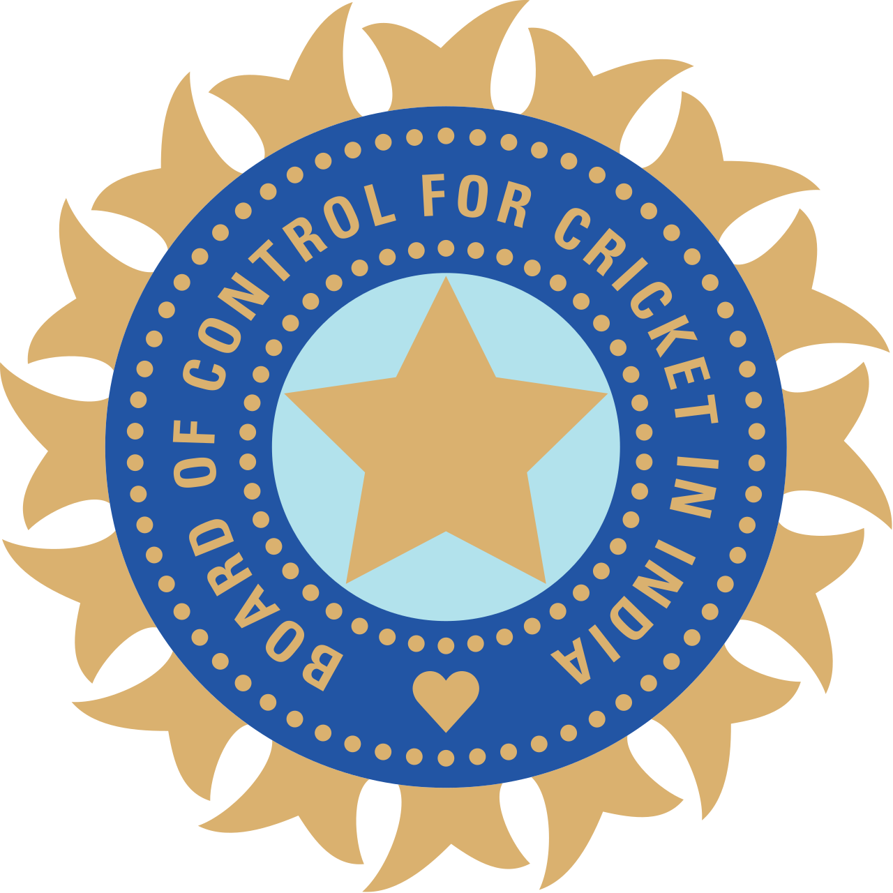 India Dominates England in Test Series, Captivating Cricket Fans in Southampton, Pakistan